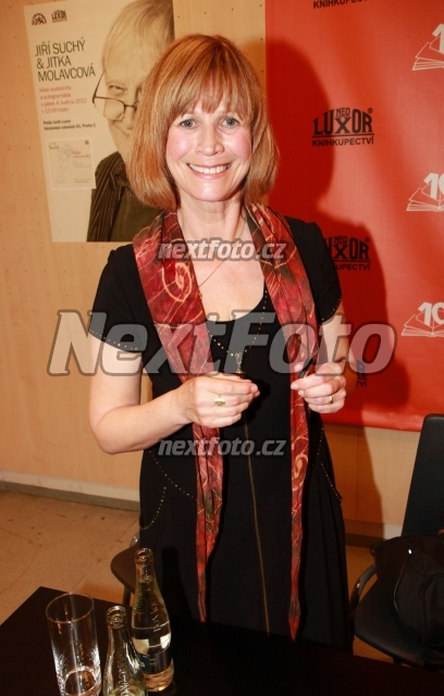 0831 Jitka Molavcova