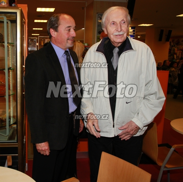 2280 Ladislav Chudik Viktor Preiss